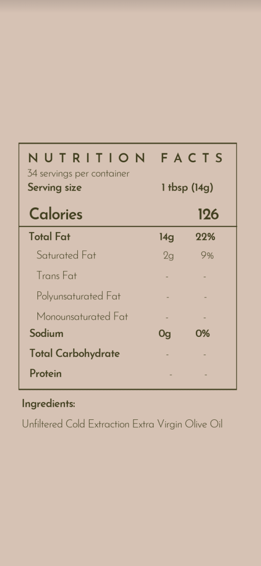 Olive Oil Nutrition Facts